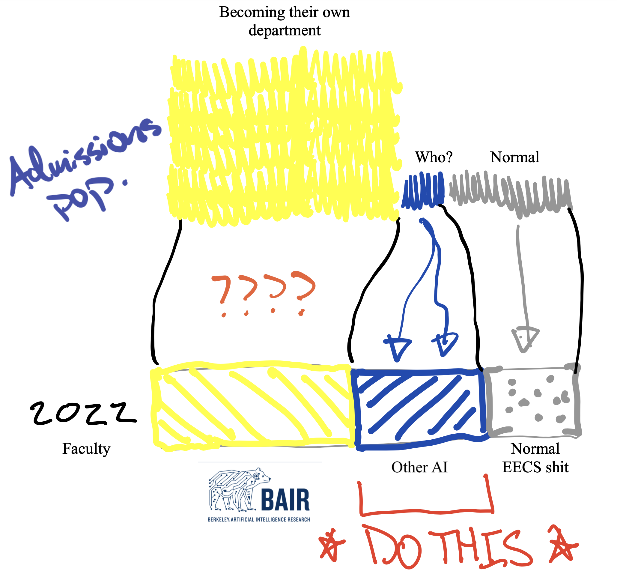 Screen Shot 2022-01-30 at 9.17.22 AM.png